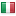 cubingitaly.org hosted country